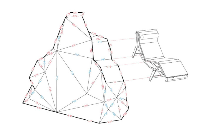 Diagram perspective 3