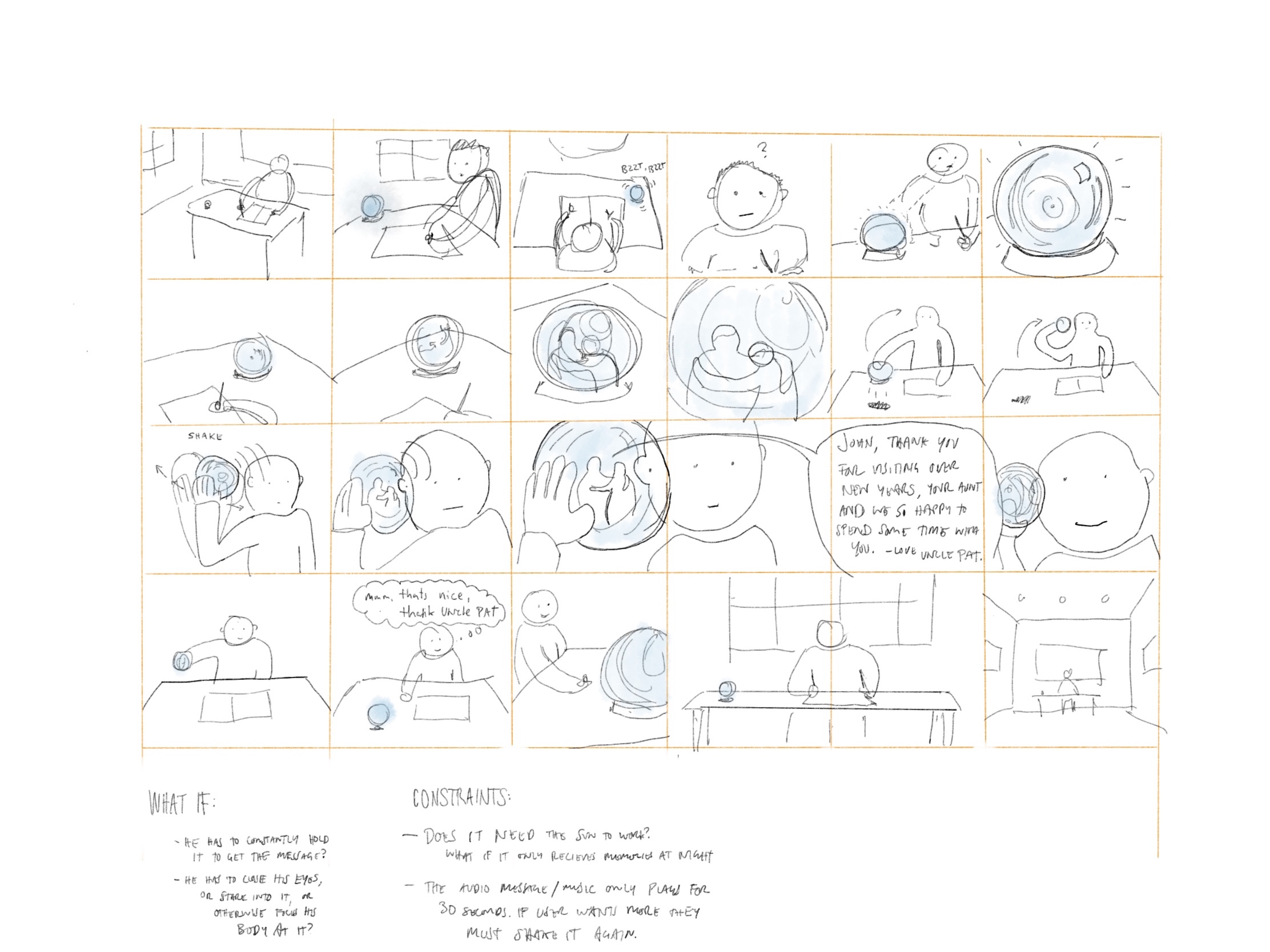 Initial storyboard sketches